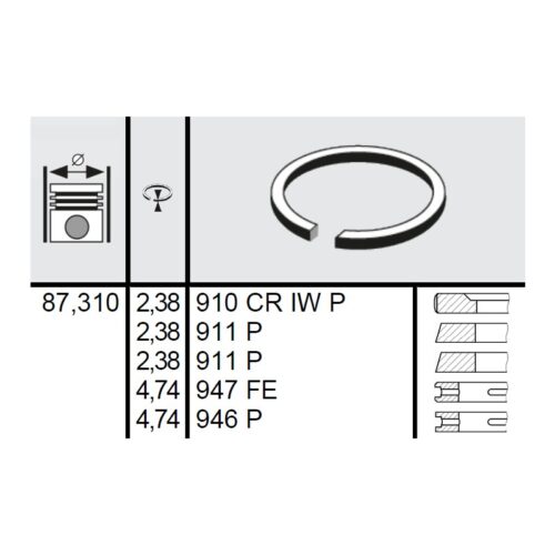 120 027 0001 00 - Set segmenti STD Ø87,31 2,38x2,38x2,38x4,74x4,74 mm Case IH 3050149R92