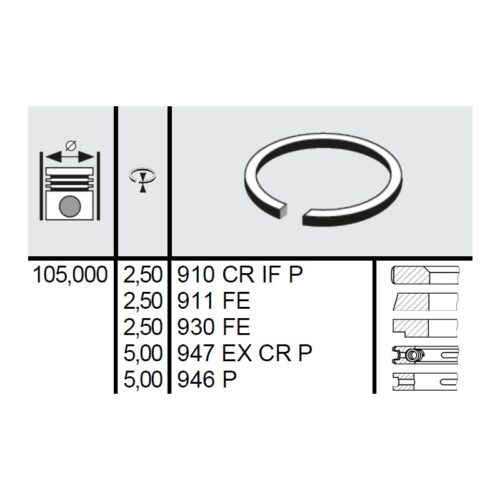 120 045 0001 00 - Set segmenti STD  Ø105 2,5x2,5x2,5x5x5 mm Same